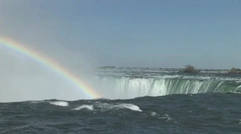 Rainbow over the Niagara Falls Stock Footage 7734115