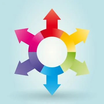 Rainbow wheel with arrows Stock Illustration