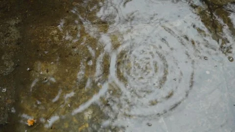 Raindrops falling on the surface of the concrete floor Stock Footage 289921018