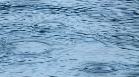 Raindrops Видео 50866120