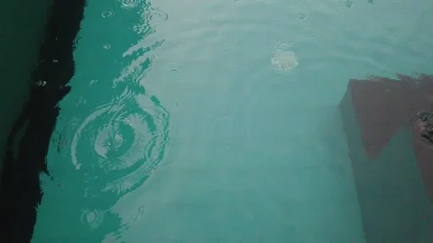 Raindrops slow motion Stock Footage 259546887