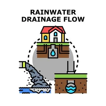 Rainwater drainage flow system protecting environment Stock Illustration