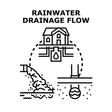 Rainwater drainage flow system protecting environment Stock Illustration
