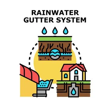 Rainwater gutter system collecting water for drainage Stock Illustration