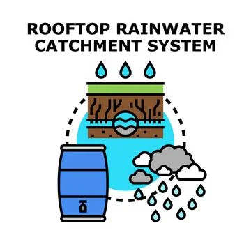 Rainwater harvesting system collecting water from clouds Stock Illustration