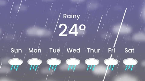 Rainy Weather Widget Twenty Two Degrees Weekly Rain Emoji Dark Grey Background Stock Footage 334471595