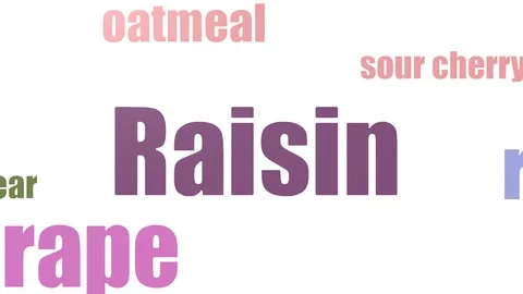 Raisin Tagcloud Animated On White Background 스톡 동영상 107241225