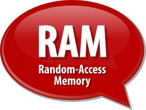 RAM acronym definition speech bubble illustration Stock Illustration