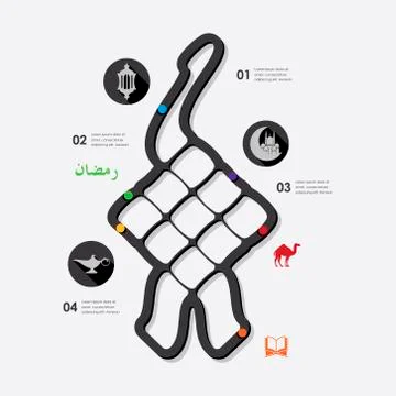 Ramadan infographic Stock Illustration