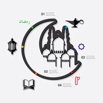 Ramadan infographic Stock Illustration
