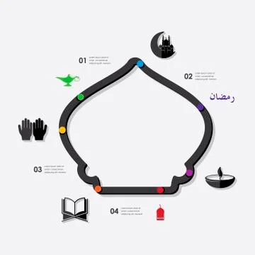 Ramadan infographic Illustrazione stock