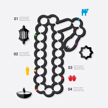 Ramadan infographic Stock Illustration