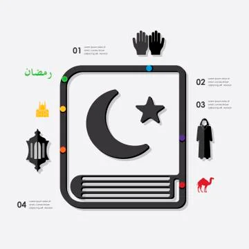 Ramadan infographic Stock Illustration