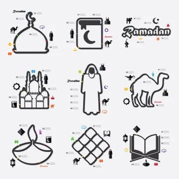 Ramadan infographic Stock Illustration