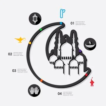 Ramadan infographic Stock Illustration