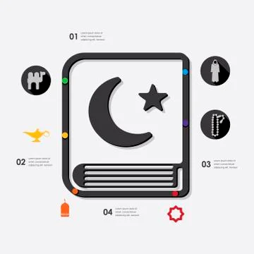 Ramadan infographic Stock Illustration