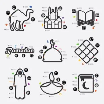 Ramadan infographic Stock Illustration