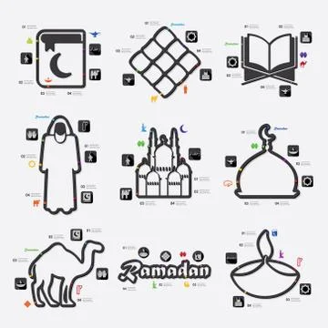 Ramadan infographic Illustrazione stock