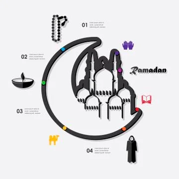 Ramadan infographic Stock Illustration