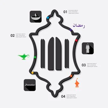 Ramadan infographic イラスト素材