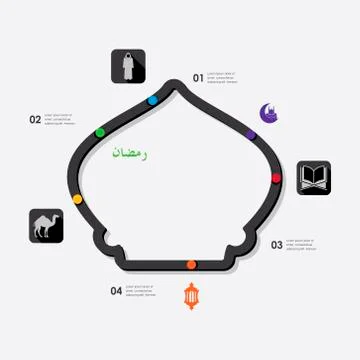 Ramadan infographic Stock Illustration
