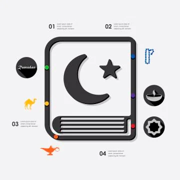 Ramadan infographic Stock Illustration