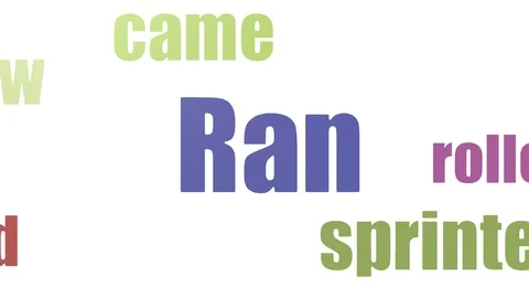 Ran Tag Cloud Animated Isolated On White Video stock 103654256