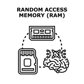 Random access memory concept with data storage and artificial intelligence Ilustración de archivo