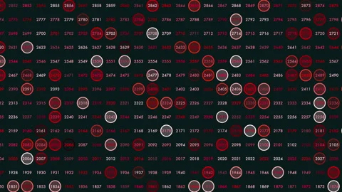 Random matrix numbers pattern in rows Video stock 292947706