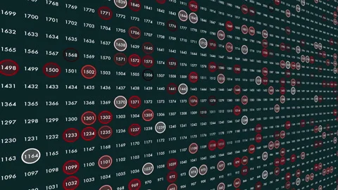 Random matrix numbers pattern in rows Video stock 292947973