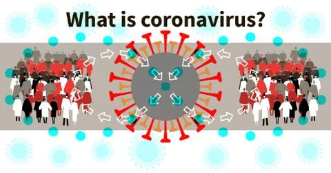 Random spread COVID-19 between groups of people Stock Illustration