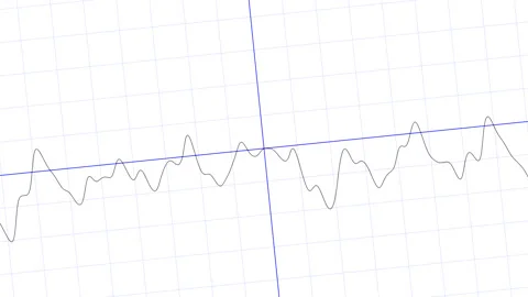 Random Wobble Unstable Irregular Stock Chart Graph Stocks Finance 库存影片 143898047