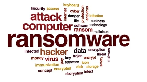 Ransomware animated word cloud, text design animation. Stock Footage