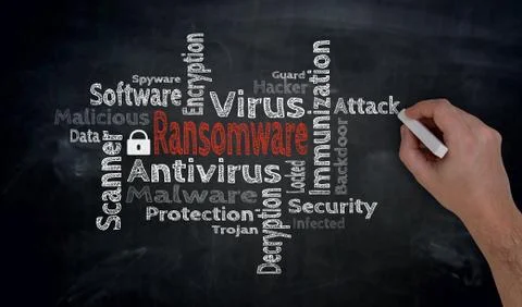 Ransomware Cloud is written by hand on blackboard Stock Photos