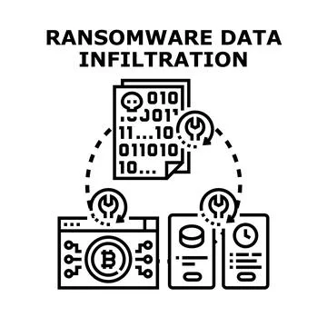 Ransomware data infiltration encrypting digital information demanding payment Stock Illustration