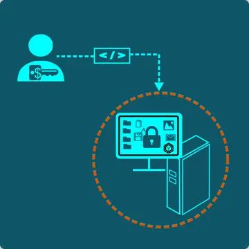 Ransomware Icon - system files encrypted and locked 库存插图