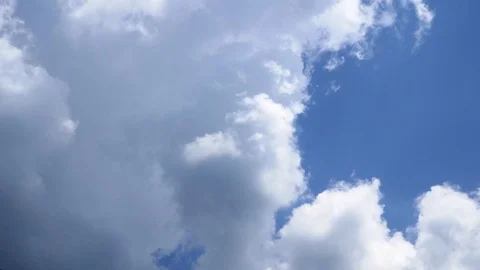 Rapid clouds movement Stock Footage 96740017