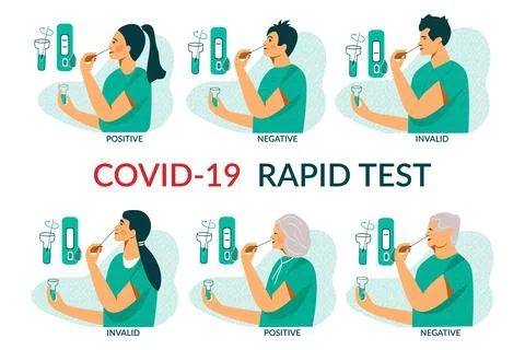 Rapid COVID-19 antigen testing for adult, elderly and children. Corona virus Stock Illustration