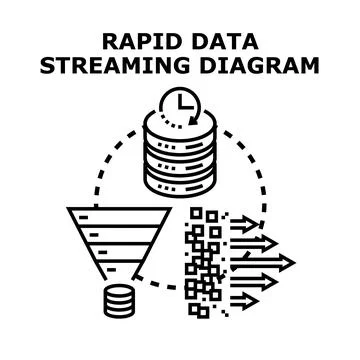 Rapid data streaming and processing pipeline Stock Illustration
