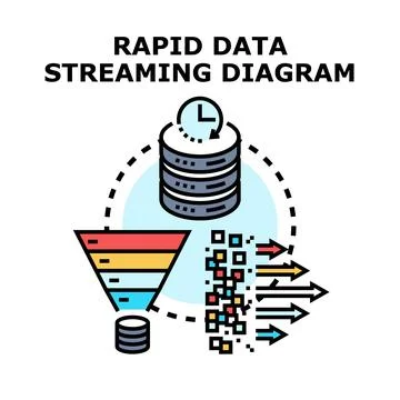 Rapid data streaming and processing pipeline Stock Illustration