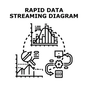 Rapid data streaming processing analysis and flow concept Stockillustratie