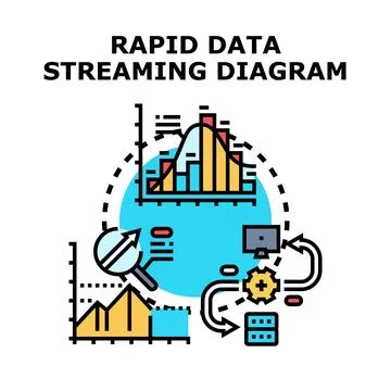 Rapid data streaming processing analysis and flow concept Stock Illustration