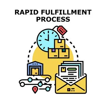 Rapid fulfillment order delivery process concept 库存插图