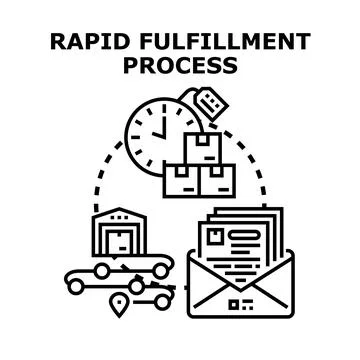 Rapid fulfillment order delivery process concept 库存插图
