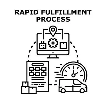Rapid fulfillment process optimizing logistics and delivery efficiency Illustrazione stock