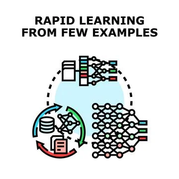 Rapid learning from few examples in artificial intelligence 库存插图