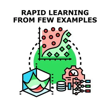 Rapid learning from few examples concept development illustration Stock Illustration