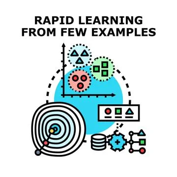 Rapid learning from few examples concept illustration Stock Illustration