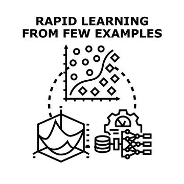 Rapid learning from few examples concept development illustration Stock Illustration