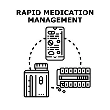 Rapid medication management vector illustration concept Stock Illustration